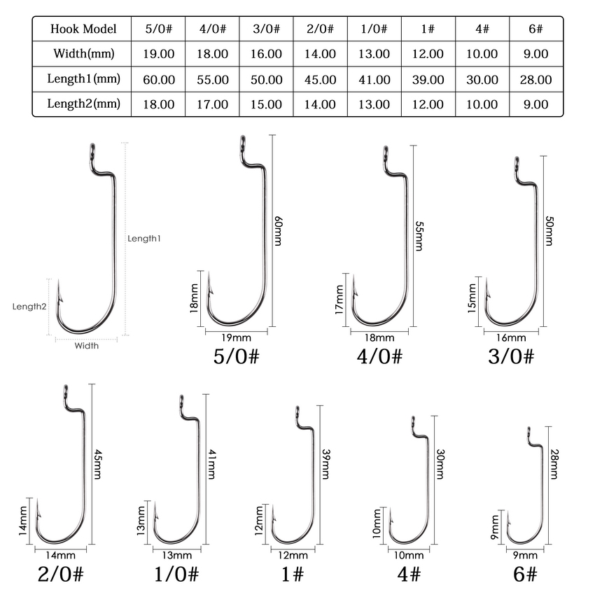100 adet/grup Balıkçılık Kanca - Fishing Hook Barbless incelemesi ve fiyatı