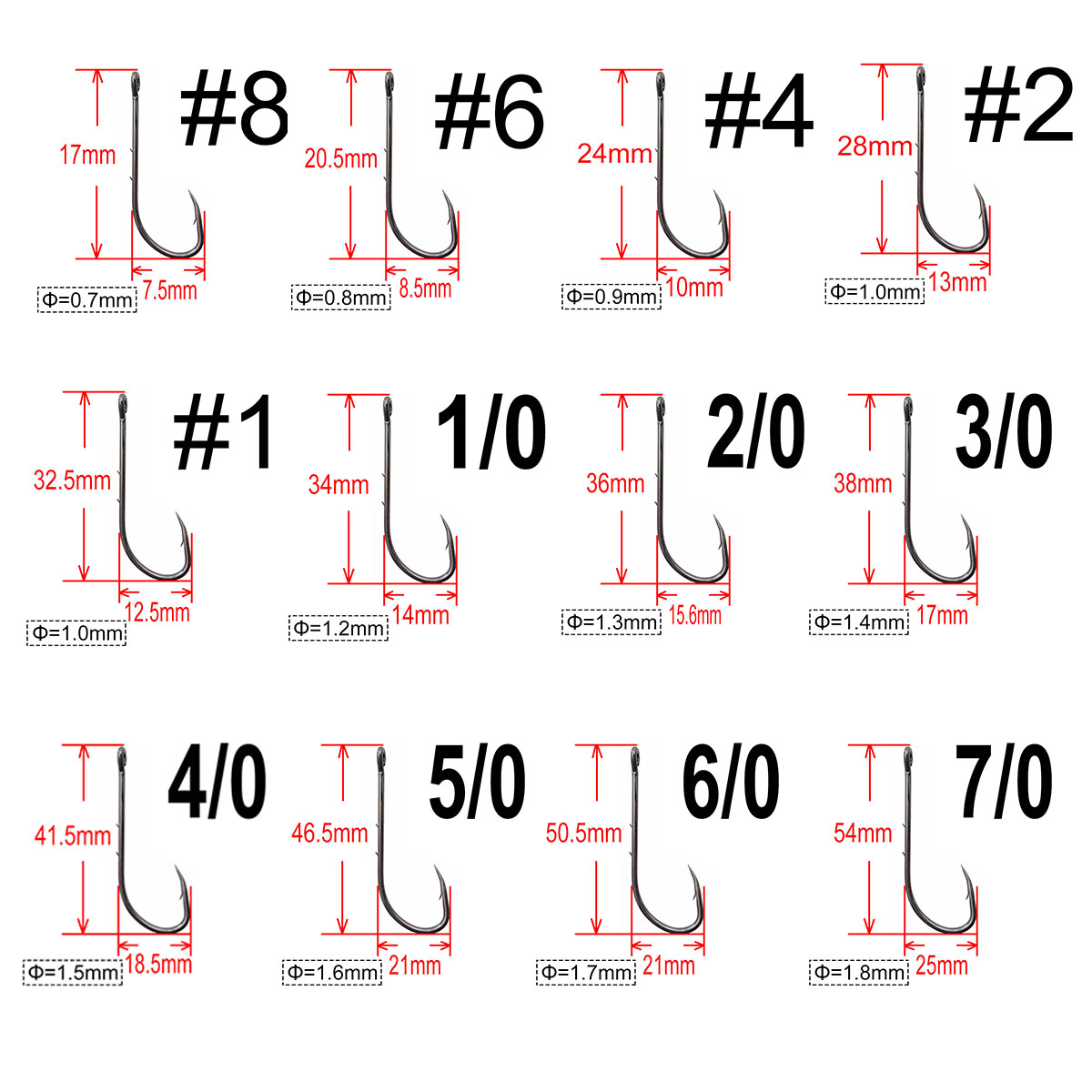 200 adet Yem Tutucu Olta Sazan - Fishing Hook Assortment incelemesi ve fiyatı