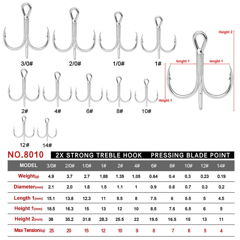 PROBEROS 20 adet/grup tuzlu su - Fishing Hook Offset incelemesi ve fiyatı