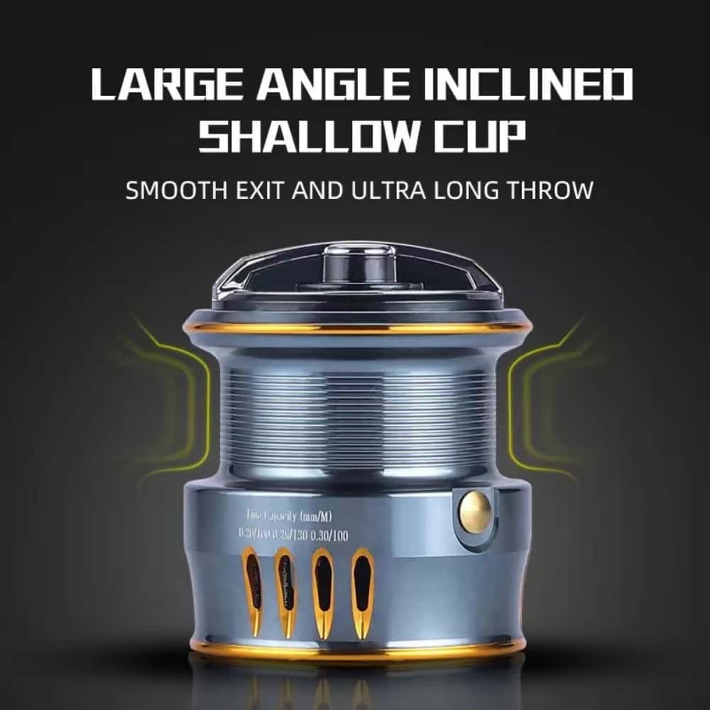 Yeni Okuma Spin Makarası Tamam - Abu Garcia Reel Max incelemesi ve fiyatı