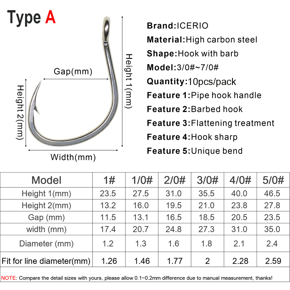 ICERIO 10 adet mat kalay kapla - Fishing Hook Assortment incelemesi ve fiyatı