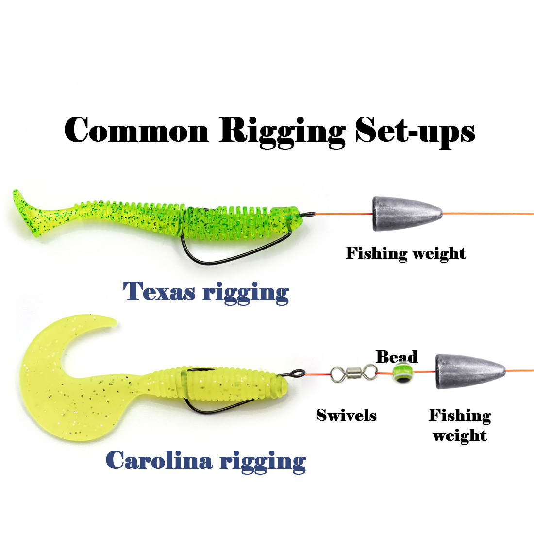 FishTrip 50-100 Adet Solucan K - Fishing Hook Offset incelemesi ve fiyatı