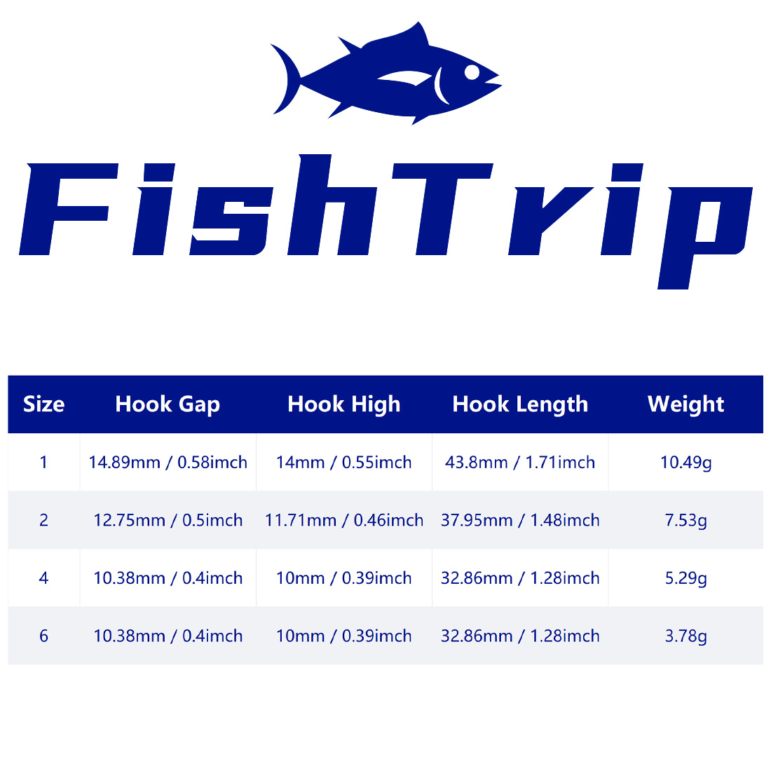FishTrip 10 Adet Jig Kafa Balı - Fishing Hook Barbless incelemesi ve fiyatı