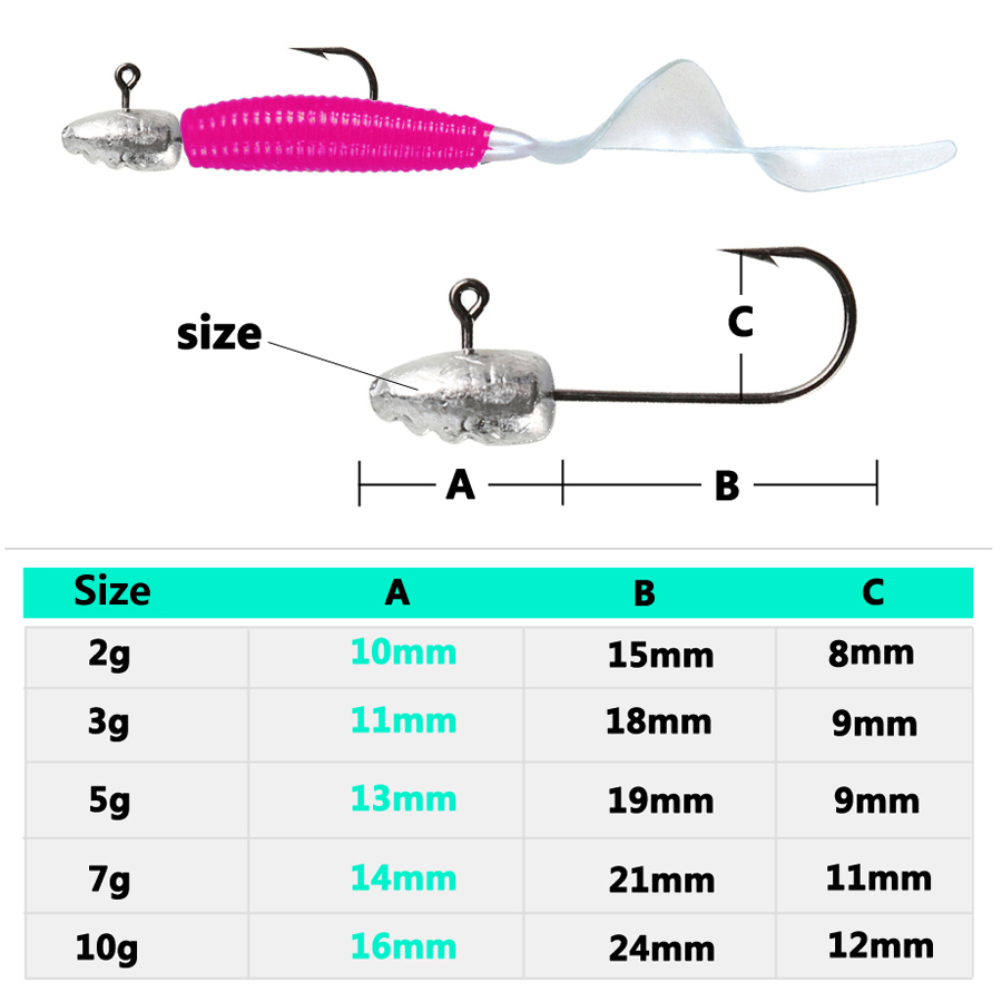 Açıkta Oval Jig kafa Jig kanca - Fishing Hook Barbless incelemesi ve fiyatı