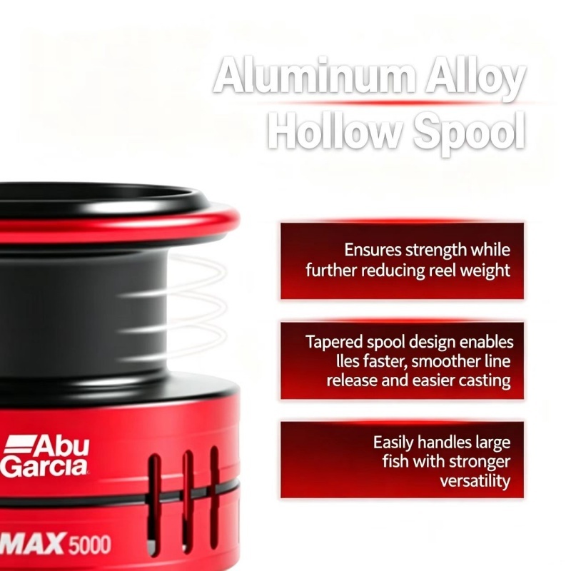 Abu Garcia BMA Spinning Balıkç - Abu Garcia Reel Max incelemesi ve fiyatı
