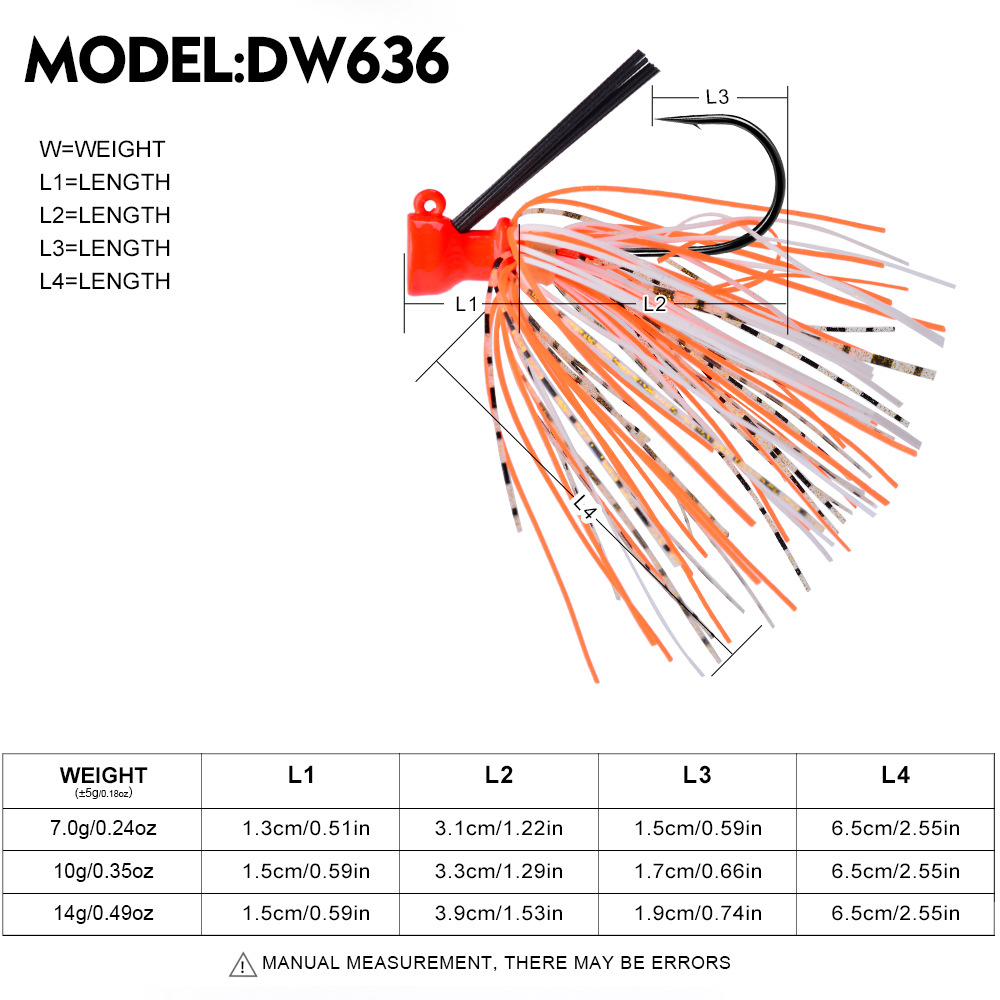 7G 10G 14G Jig Kanca Balıkçılı - Fishing Hook Weedless incelemesi ve fiyatı